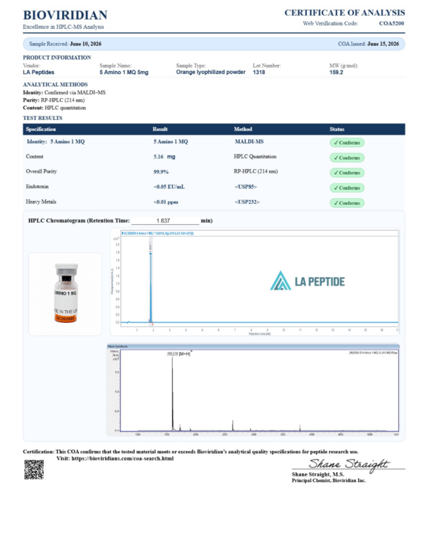 5-Amino 1MQ - LA Peptides